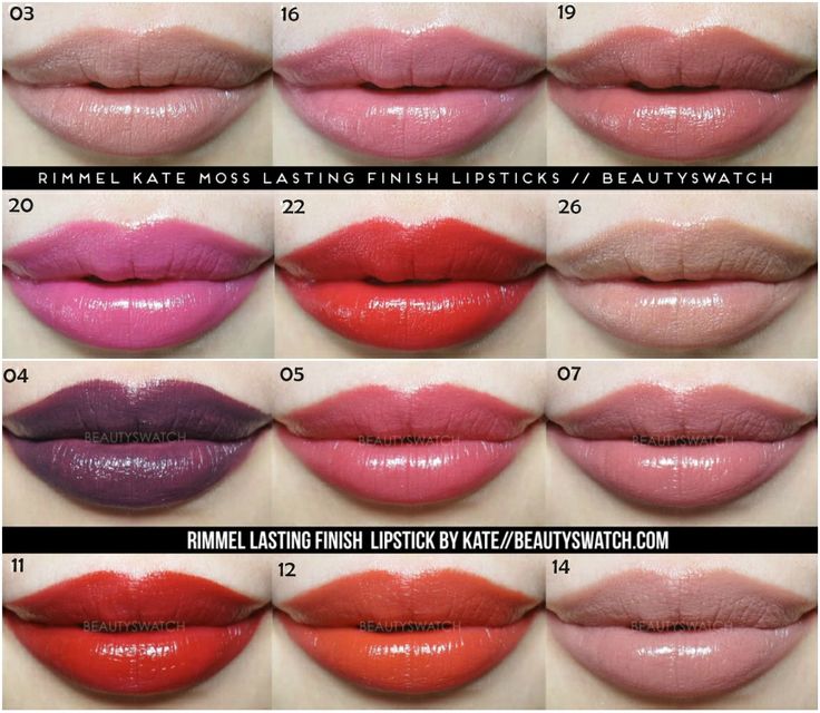 Review son Rimel Kate Moss Lipstick-2