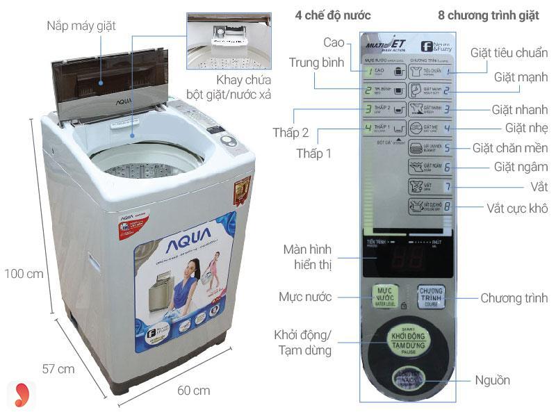 Máy giặt AQUA AQW- S80KT
