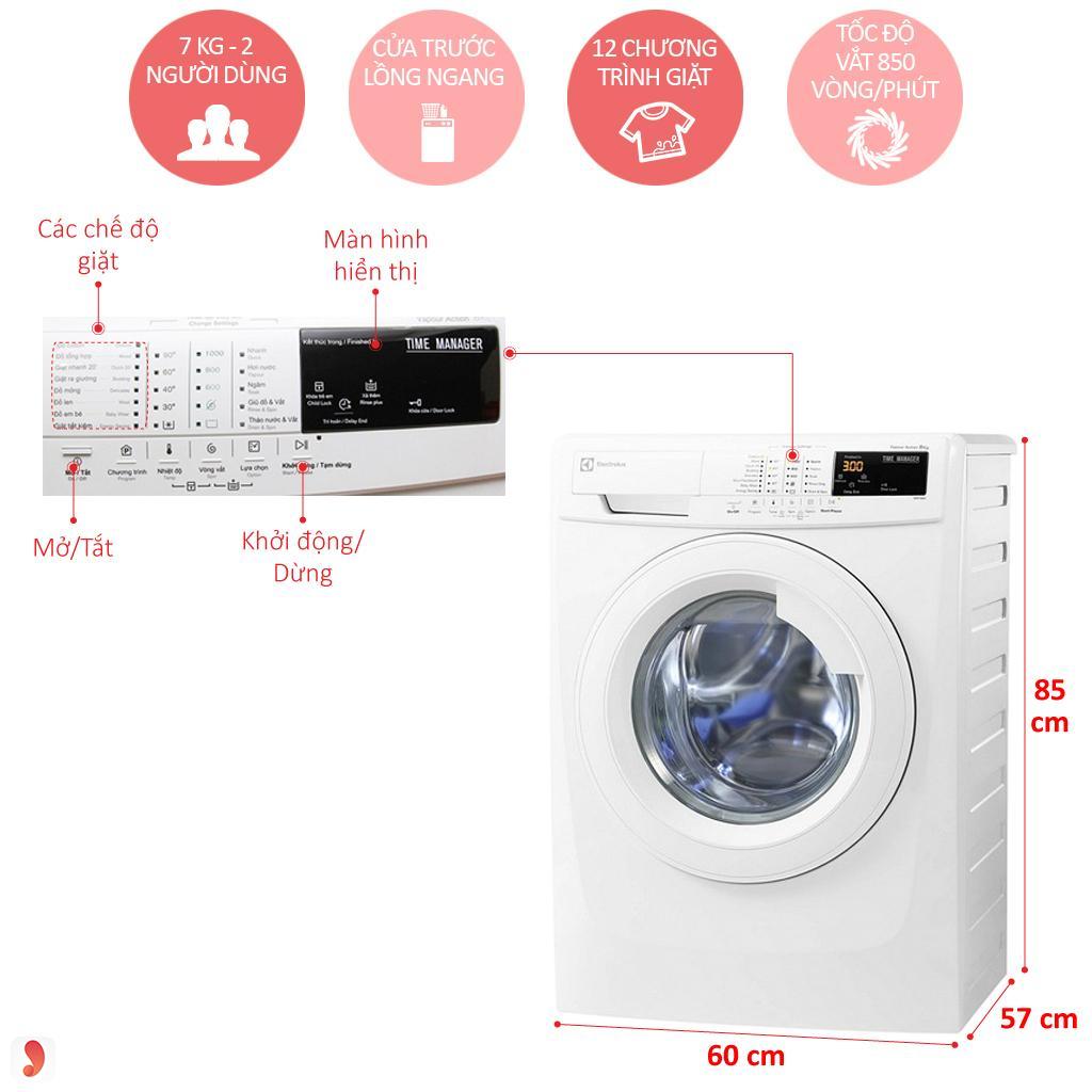 máy giặt Electrolux EWF80743