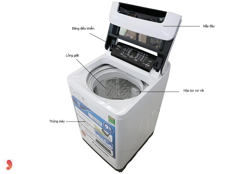 So sánh máy giặt Aqua với máy giặt Panasonic 6