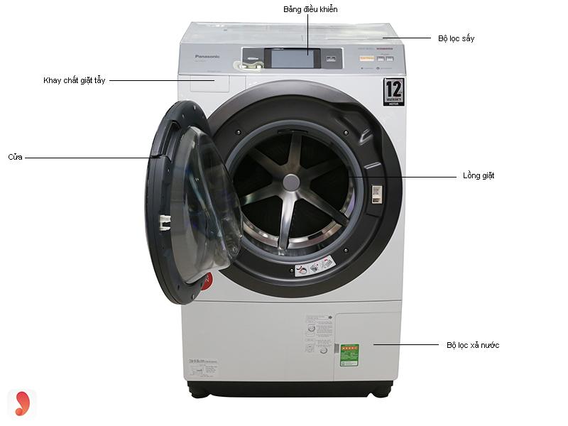 So sánh máy giặt Electrolux với máy giặt Panasonic 1