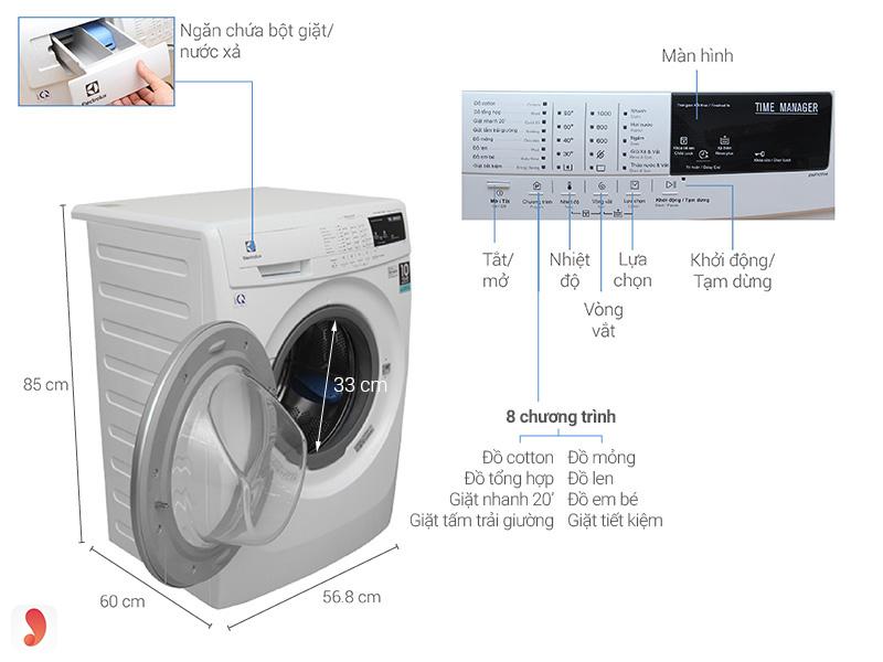 So sánh máy giặt Electrolux với máy giặt Panasonic 5