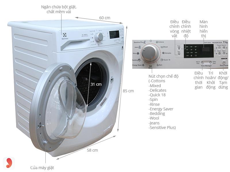 So sánh máy giặt Electrolux với máy giặt Panasonic 6