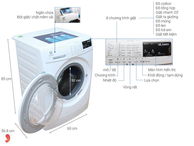 ưu nhược điểm máy giặt electrolux 6